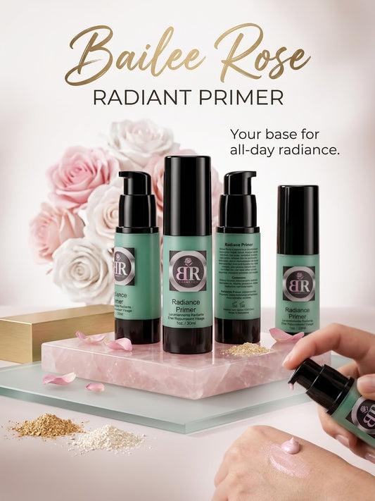 Radiance Primer
